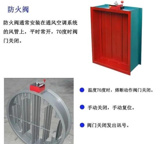 防火閥 通風系統的安全守護者，威仕特水泵助力安全運維