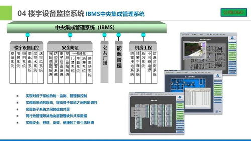 城市廣場智能化設(shè)計匯報方案 計算機系統(tǒng)集成與綜合布線系統(tǒng)專項報告