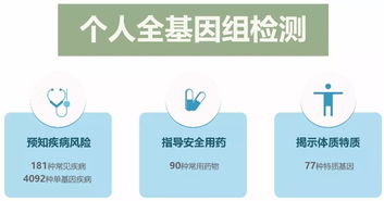 我不是藥神，我只是能預知患癌風險——現(xiàn)代健康咨詢的價值與邊界